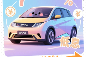 日供只要29块钱！这样买车真的值吗