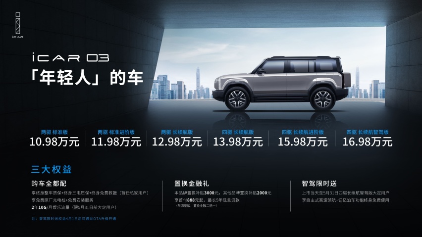 ​掀桌侠又来了！iCAR 03起售价10.98万元，纯电SUV迈入10