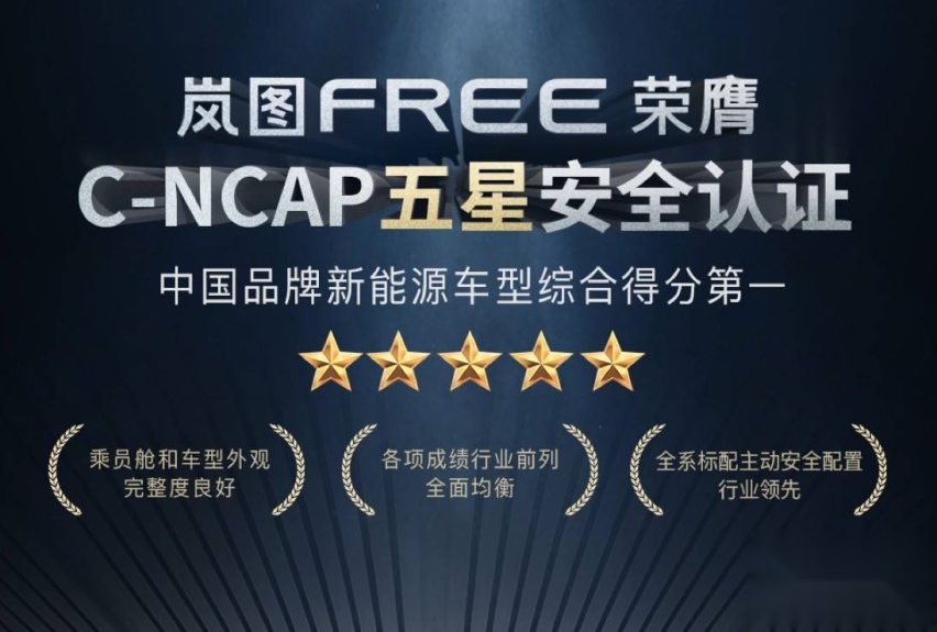 中国品牌新能源车型综合得分第一 岚图FREE斩获C-NCAP五星安全评