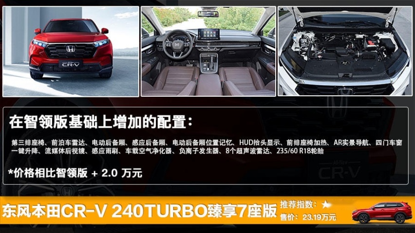 东风本田全新一代CR-V上市 售18.59万起，七款车型选哪款更划算？