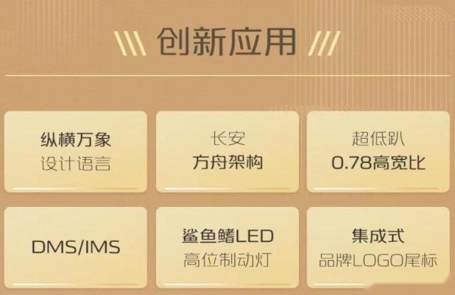 10万级实力家轿！入门即高配，长安逸达详细配置曝光
