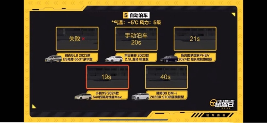 合资、自主大PK 新岚图梦想家、小鹏X9、腾势D9表现如何？