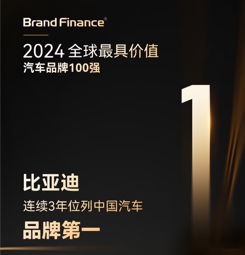比亚迪吸粉多圈层海外受众，共绘全球绿色出行蓝图
