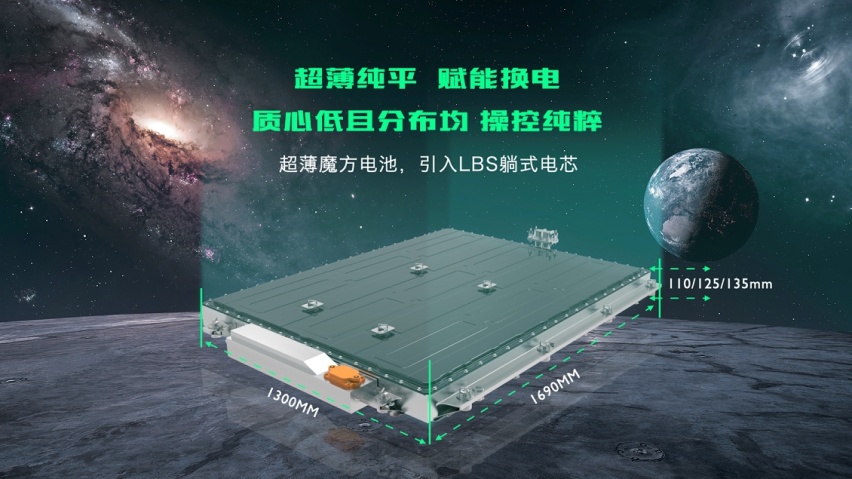 纯电平台+超薄电池，上汽名爵亮剑全球车型MG MULAN