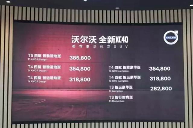 国产沃尔沃XC40来了，优势有多大？