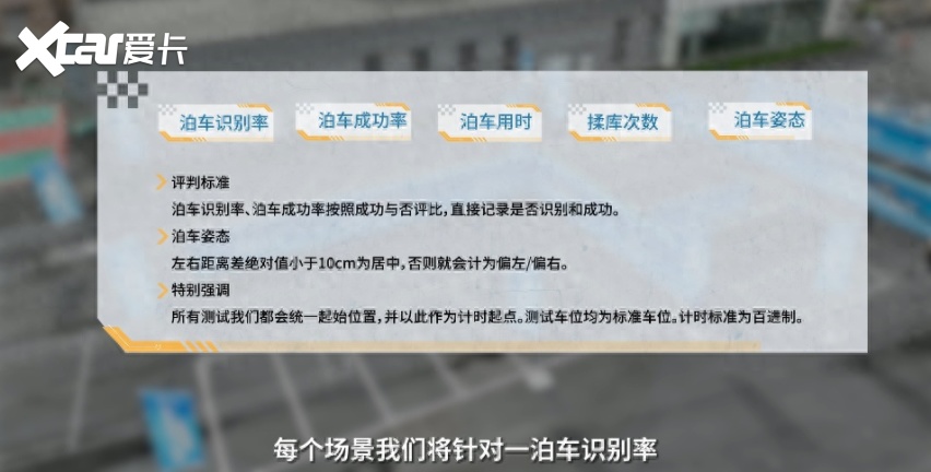 自动泊车正面PK，腾势N7挑翻众豪杰，比亚迪补上最后的短板？