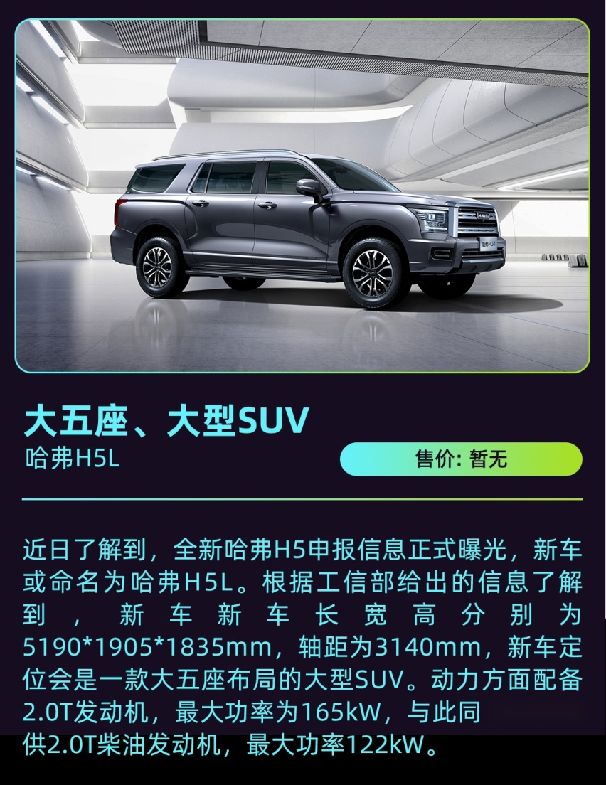 一周车讯丨法拉第未来=法拉利+迈巴赫？哈弗大型SUV曝光！