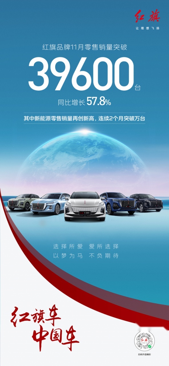 新红旗的2023，Beautiful