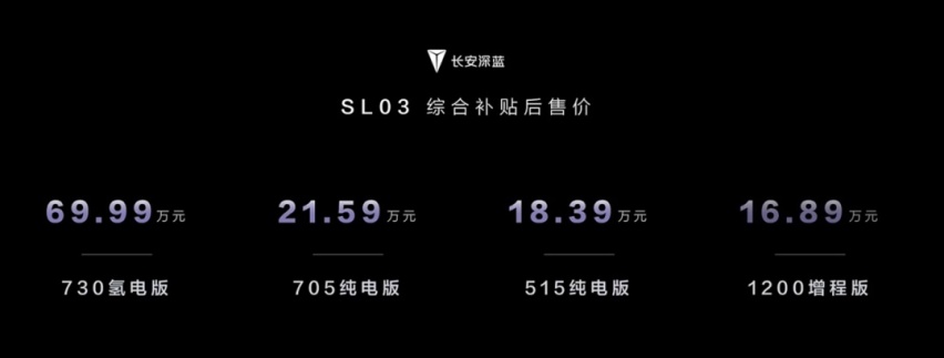 长安深蓝SL03和魏牌拿铁DHT-PHEV上市…丨今日车闻