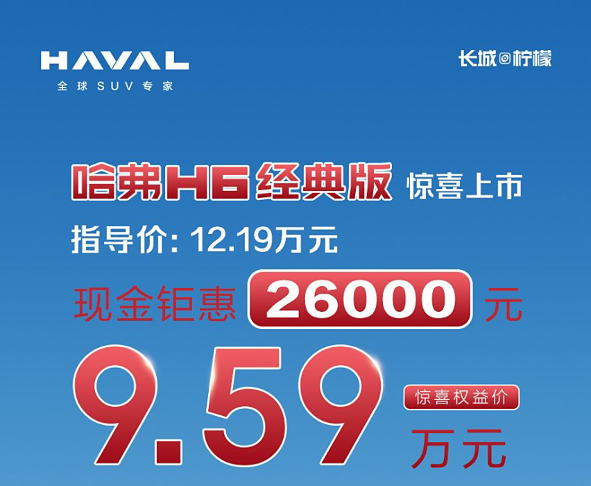 哈弗H6经典版上市，限时9.59万， 值不值得买？