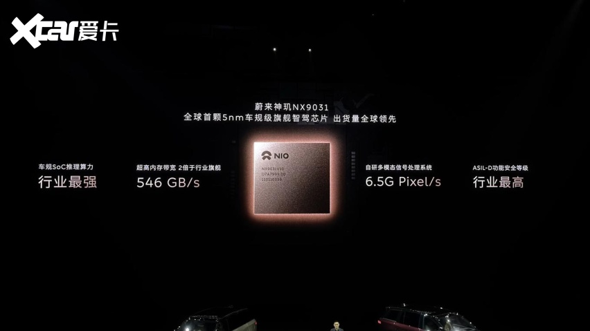 蔚来ES9开启预售，科技行政旗舰看点面面观