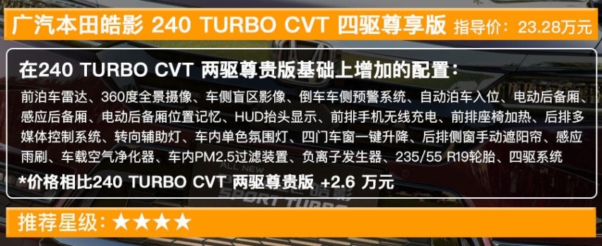 广汽本田全新SUV售16.98万起，全系选哪款最合适？