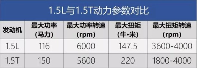 国庆大长假，怎样才能在朋友圈秀出你有多“风光”？