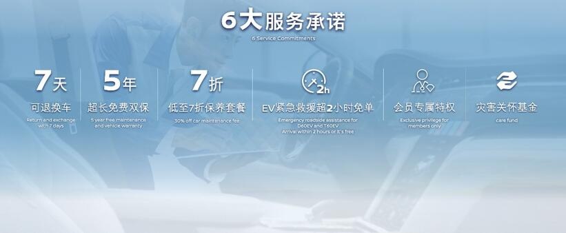 十年销量破百万 继续向前 东风启辰发布“同心·同行”服务品牌