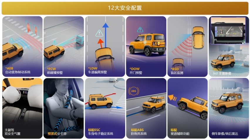 又一款不改推下海的车，宝骏悦也来了，价格你觉得香吗？