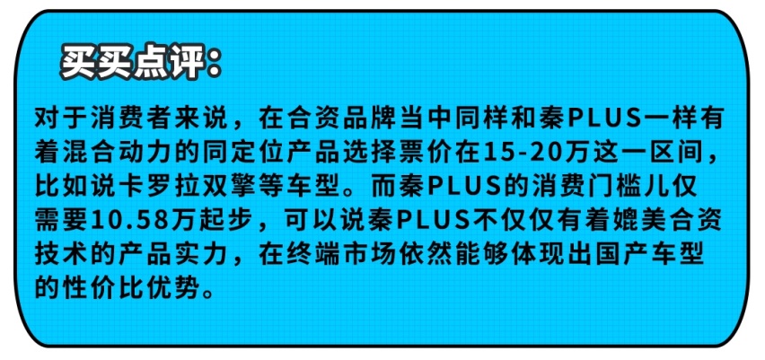 最低7.29万！最省能一箱油跑1000+km 这些中国车简直无敌？