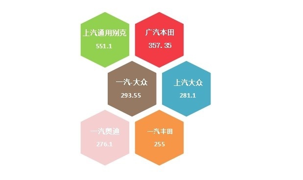 2024年11月国内汽车质量投诉指数分析报告
