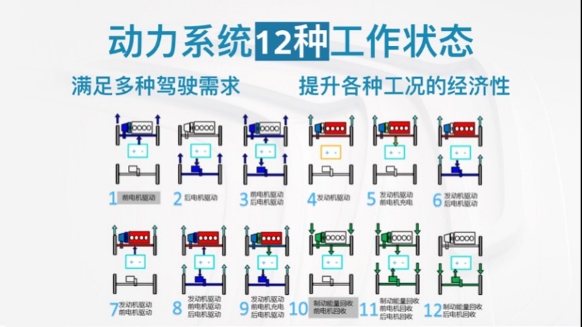 不仅“五心守护”，更有舒适驾乘体验，舟山渔港试驾天逸家族