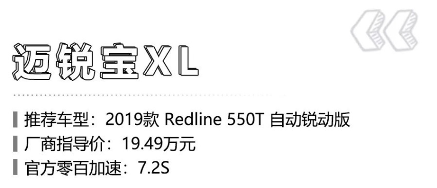 20万内合资轿车比零百加速就服这6款，思域在其中最后一名？