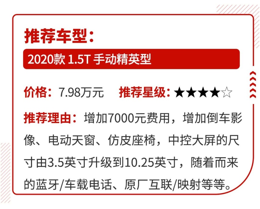 上市就给1万优惠，江淮嘉悦X4顶配不到10万！