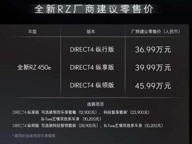 首款纯电动车！搭载双电机+四驱，雷克萨斯RZ售36.99万元起