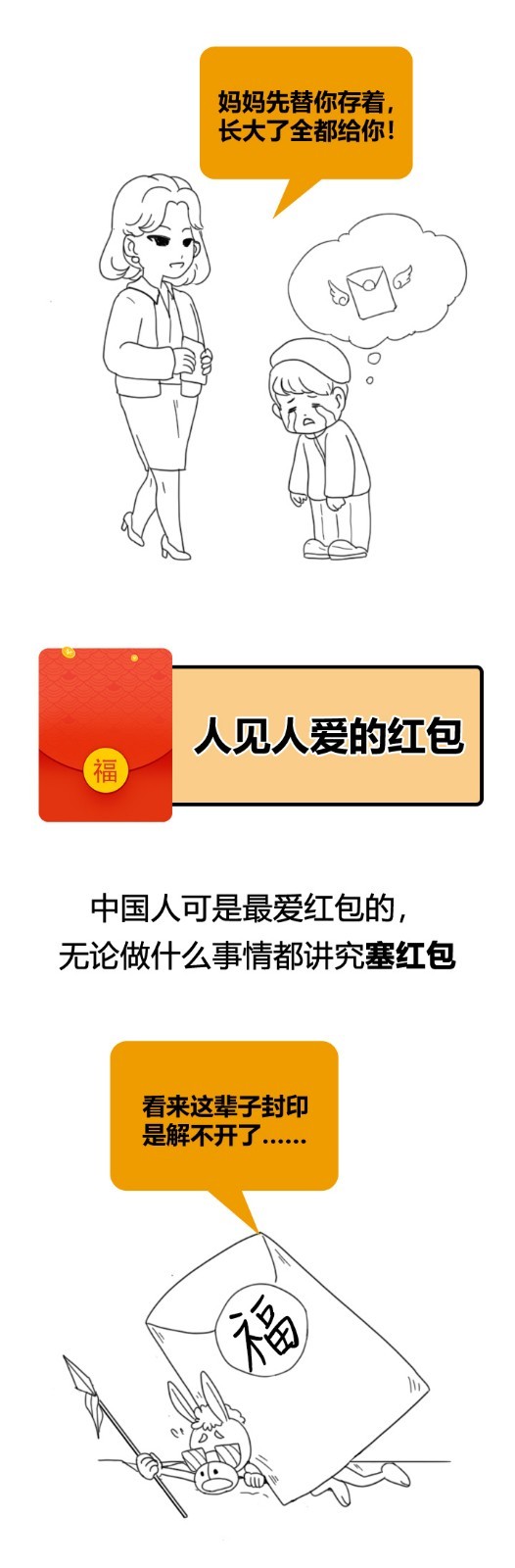 全国红包图鉴