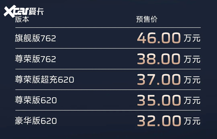 合创V09已公布售价，敢于尝试这款新事物吗？