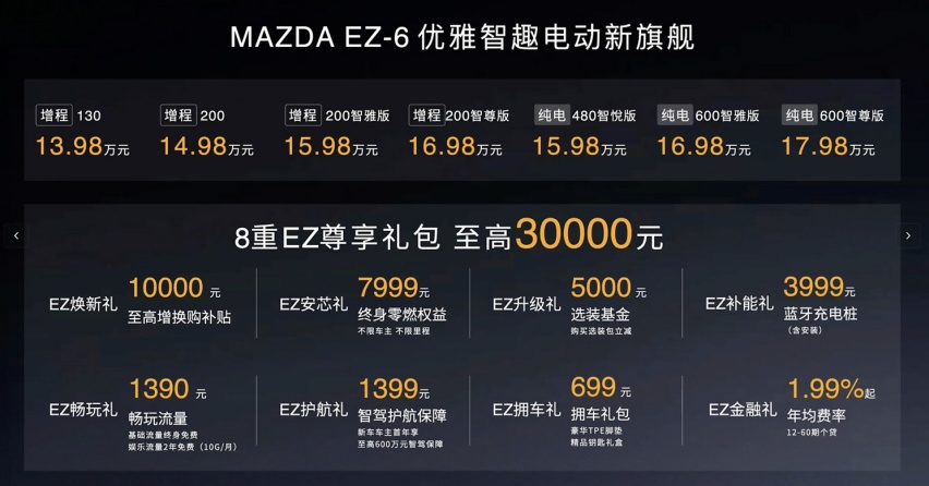 马自达EZ-6正式上市，比预售价便宜2万多，基于长安平台打造