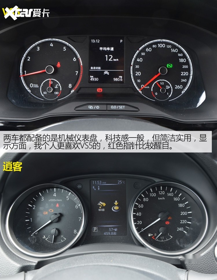 听说都在纠结这两款家用suv不知道选谁,看完此文就知道答案了