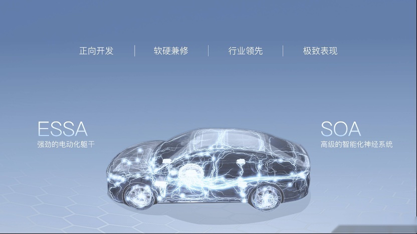 岚图三周年大热，用技术协同新能源行业发展，迎来发展新篇章