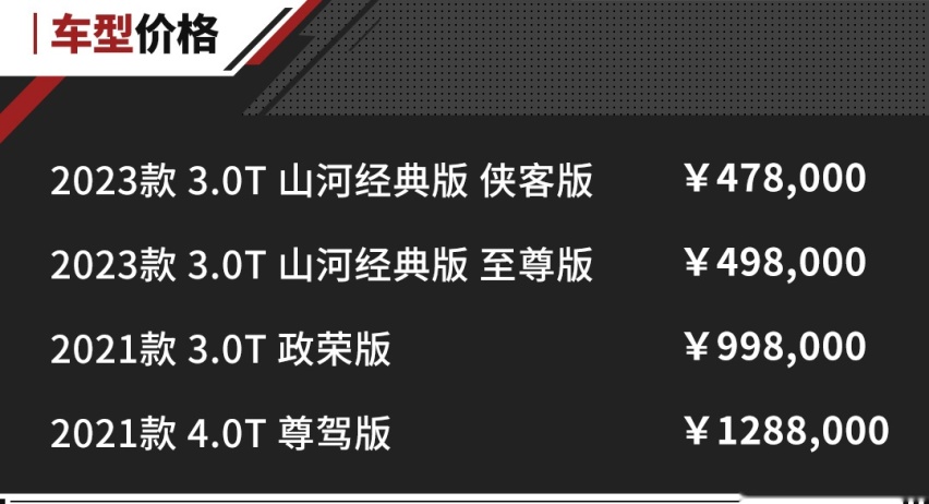 直接打半折？这款BJ90大降价 德国原件还带3.0T！