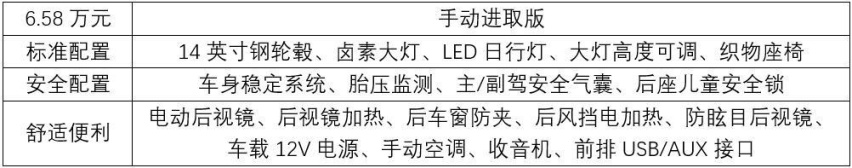 捷达VA3哪款值得买？自动悦享版性价比最高