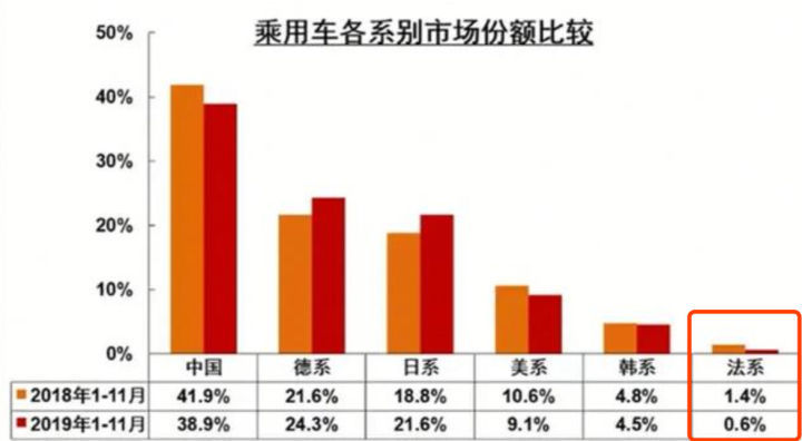 8千买辆车，给你双倍快乐！这几款二手车性价比超高！