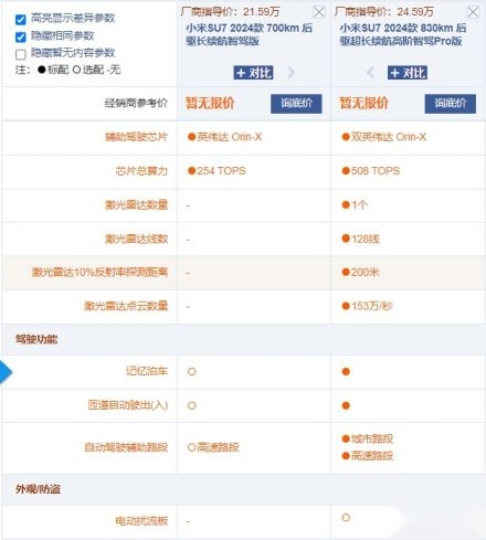 21.59万起售 小米SU7三款车型之间配置差在哪？更值得选的是中配？