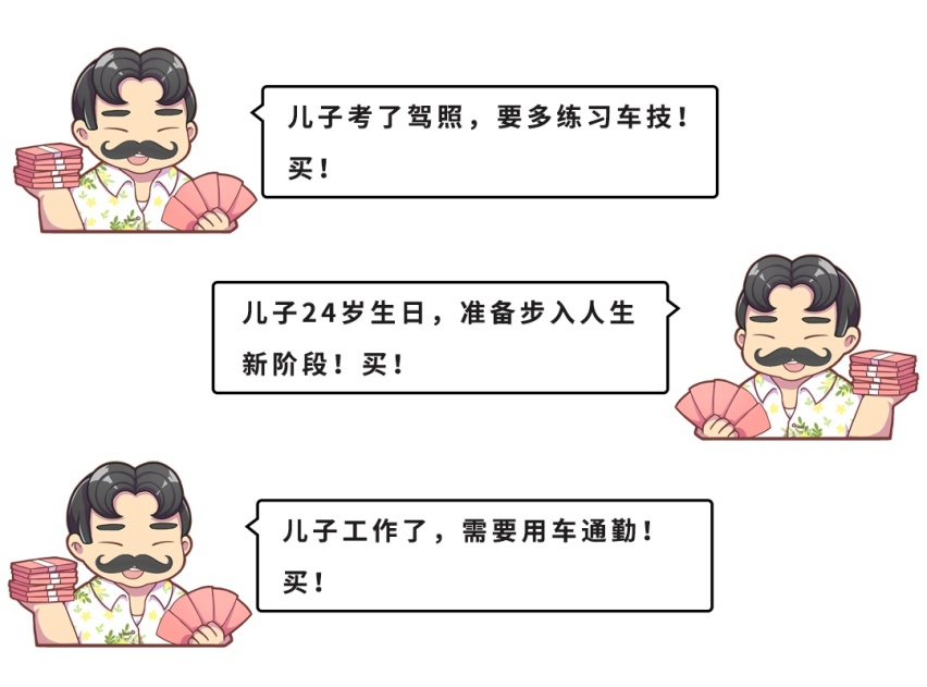 月薪多少才配买车养车？