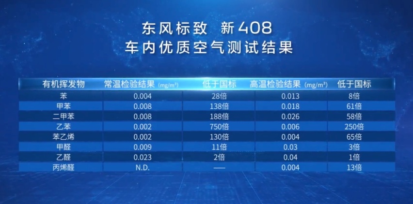 挑战火焰山高温测试儿童优先绿色座舱”新408龘龘款冷静闯关