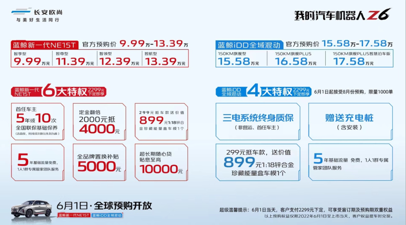 动如出笼猛兽！欧尚Z6蓝鲸新一代NE15T预购价9.99万-13.39
