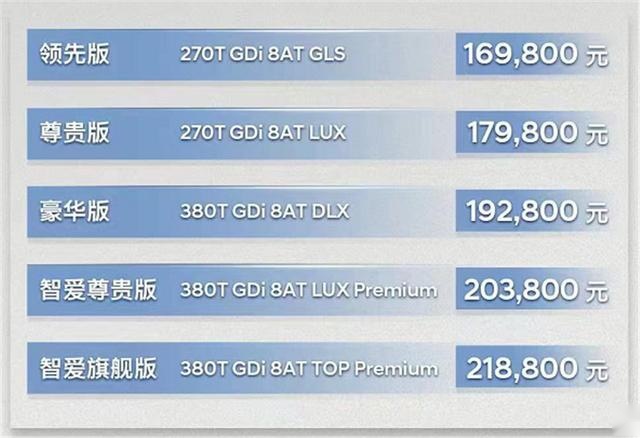 顶配售价不及GL8低配，库斯途以价取胜，是实力不够还是诚意满满