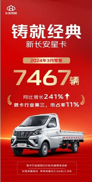 2024年一季度商用车销量榜单出炉，长安商用车销量卓越