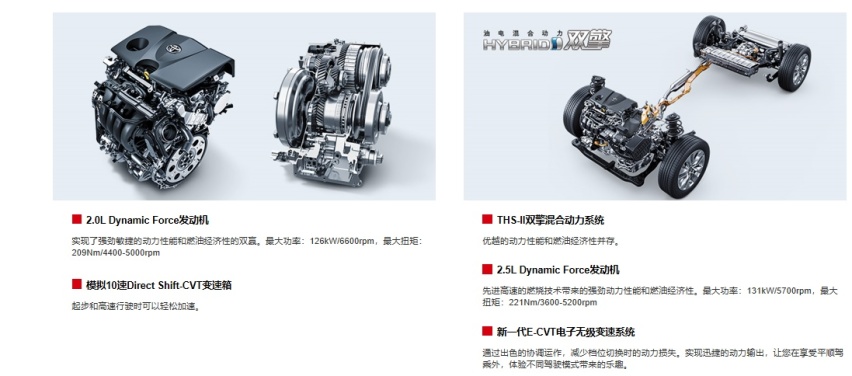 在汽车界，”双车“战略一直都不是一件新鲜事，丰田威兰达...