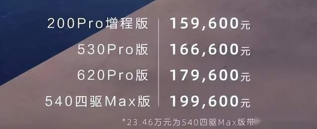 剪刀门+大尾翼，可油可电！eπ007售15.96万元起