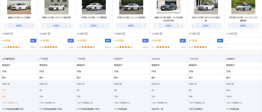 美系车还是油老虎？别克威朗Pro耐久性品质挑战让键盘党闭嘴。