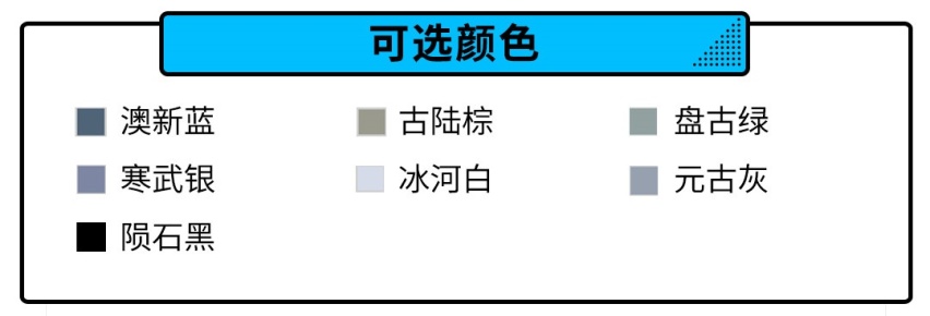 全新卫士上市了！越野界精神图腾该如何选？