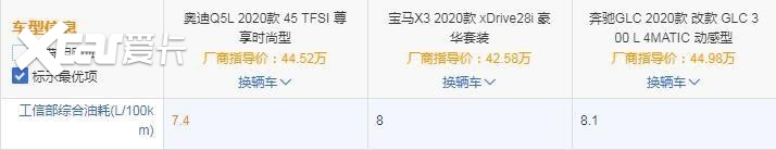 不降价的奥迪没有灵魂，奥迪Q5L：我都降到“白菜价”了！