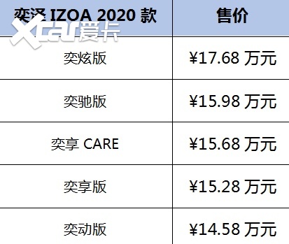 “奕泽”遇上“电”会擦出怎样的火花