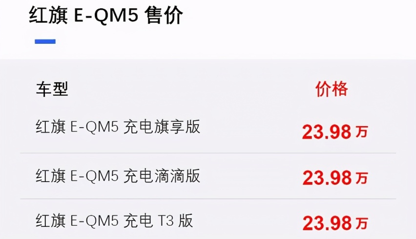 红旗+比亚迪强强联手，推出20万豪华「电动专车」！后排空间超大