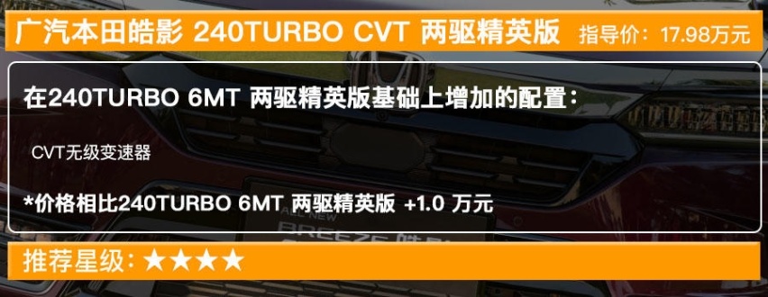 广汽本田全新SUV售16.98万起，全系选哪款最合适？