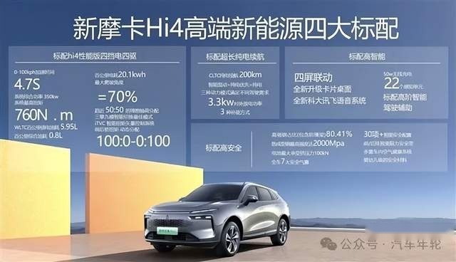 新魏牌摩卡零百4.7秒/纯电200km，唐DM-p车主后悔吗