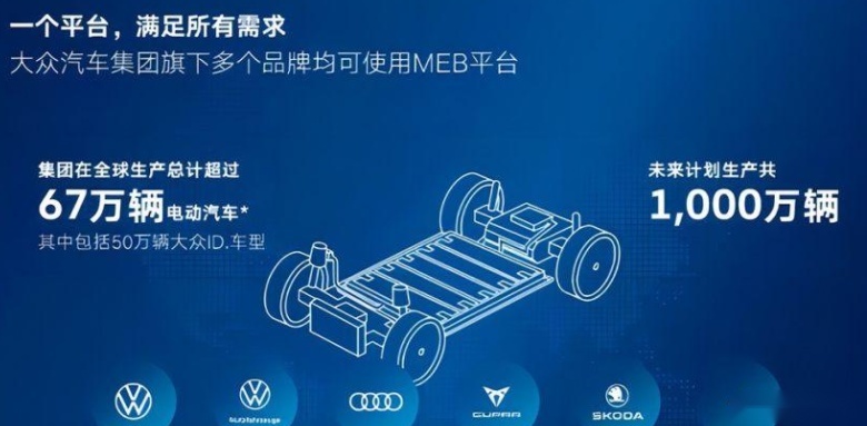 10万买大众纯电？ID.2谍照曝光接班POLO，续航190-300公里