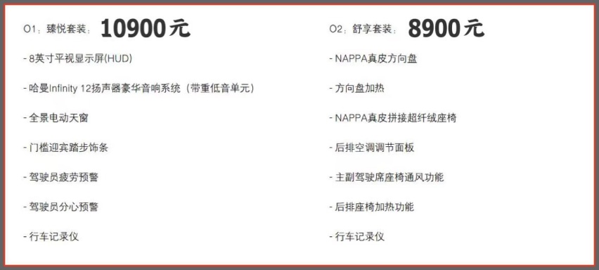 北汽与麦格纳碰撞出的火花 20万级纯电续航天花板